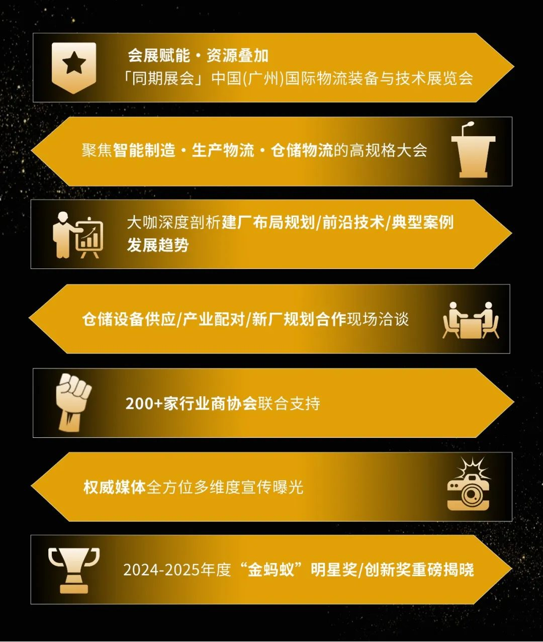 【火热自荐参选】数智物流,创新引领!2025金蚂蚁大会重磅奖项等您来Get