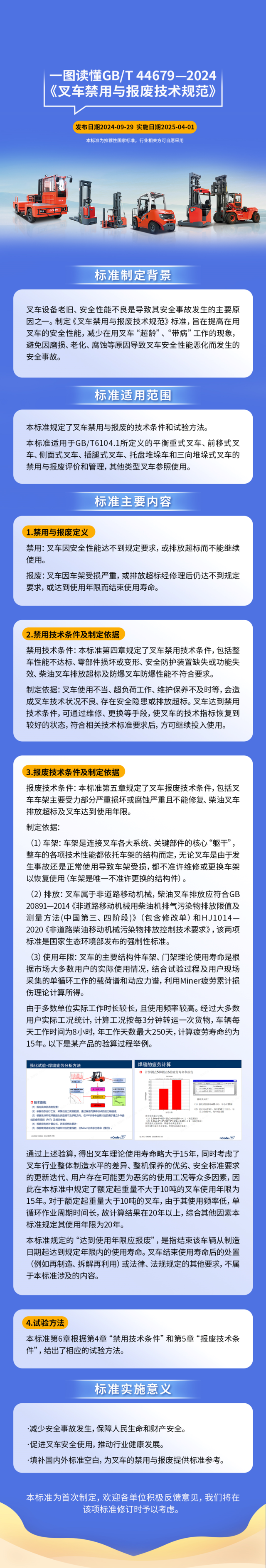 一图读懂——GB/T 44679-2024《叉车禁用与报废技术规范》